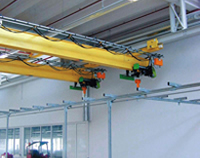 Pontes Rolantes Suspensas