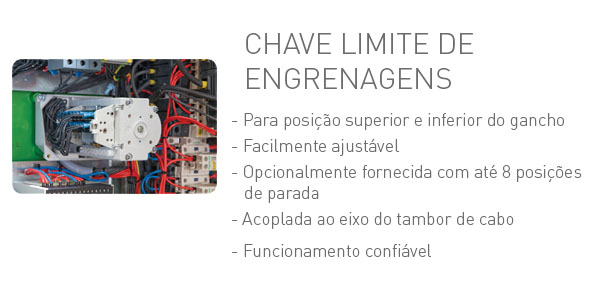 Chave limite de engranagens