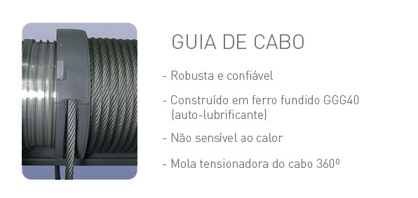 Guia de cabo